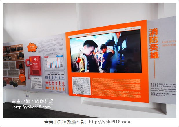 台南新景點》台南消防博物館.免門票景點~來消防史料館體驗變裝當個小小消防員 @青青小熊*旅遊札記 台南新景點》台南消防博物館.免門票景點~來消防史料館體驗變裝當個小小消防員 @青青小熊*旅遊札記
