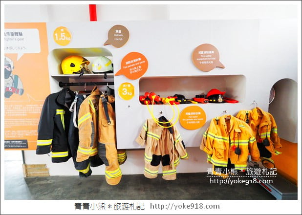 台南新景點》台南消防博物館.免門票景點~來消防史料館體驗變裝當個小小消防員 @青青小熊*旅遊札記 台南新景點》台南消防博物館.免門票景點~來消防史料館體驗變裝當個小小消防員 @青青小熊*旅遊札記