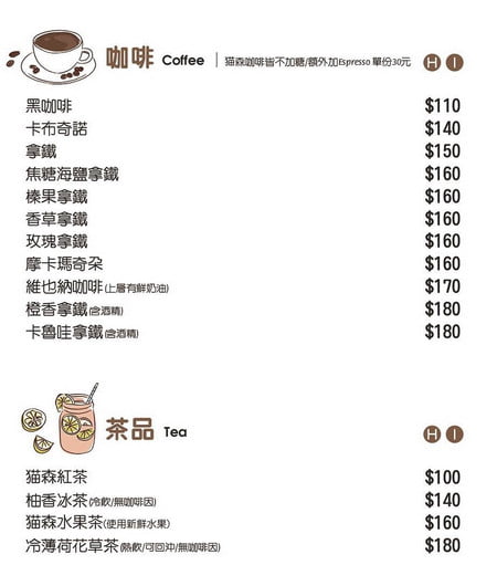 桃園景點》貓森咖啡．七隻萌貓店長出沒超療癒~找貓咪喝咖啡 @青青小熊＊旅遊札記