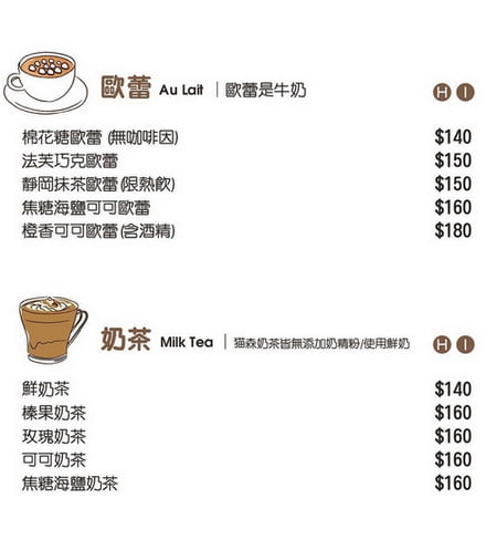 桃園景點》貓森咖啡.七隻萌貓店長出沒超療癒~找貓咪喝咖啡 @青青小熊*旅遊札記 桃園景點》貓森咖啡.七隻萌貓店長出沒超療癒~找貓咪喝咖啡 @青青小熊*旅遊札記
