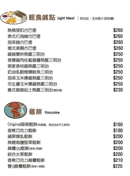 桃園景點》貓森咖啡.七隻萌貓店長出沒超療癒~找貓咪喝咖啡 @青青小熊*旅遊札記 桃園景點》貓森咖啡.七隻萌貓店長出沒超療癒~找貓咪喝咖啡 @青青小熊*旅遊札記