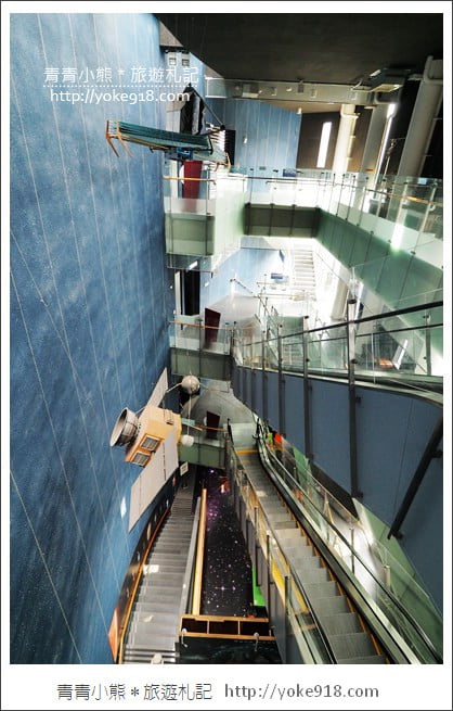 台南親子景點》南瀛天文館,跟小朋友一起探索宇宙星球的秘密 @青青小熊*旅遊札記 台南親子景點》南瀛天文館,跟小朋友一起探索宇宙星球的秘密 @青青小熊*旅遊札記