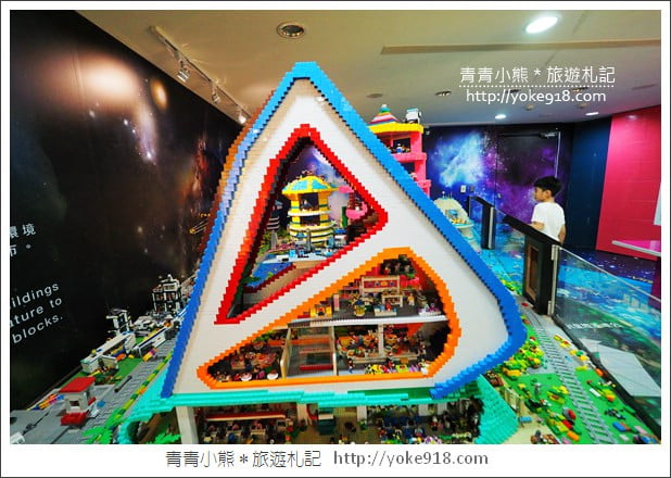 台南親子景點》南瀛天文館,跟小朋友一起探索宇宙星球的秘密 @青青小熊*旅遊札記 台南親子景點》南瀛天文館,跟小朋友一起探索宇宙星球的秘密 @青青小熊*旅遊札記
