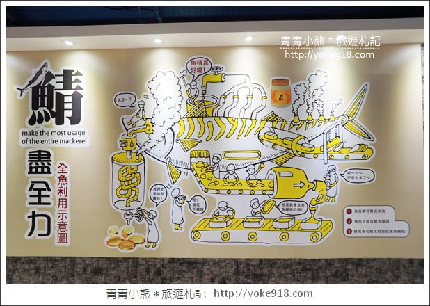 嘉義新景點》拾粹院文創園區．大猩猩圖龍彩繪牆~大林糖場附新拍點 @青青小熊＊旅遊札記