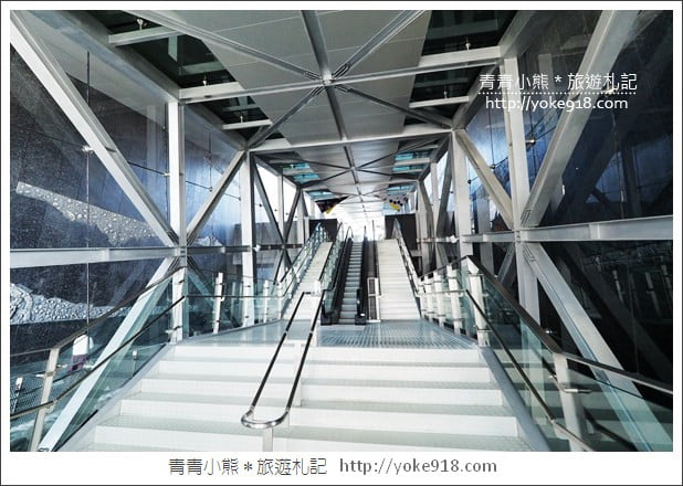 台南新景點》南科考古館．新奇有趣最新開幕親子景點~一起拍照去 @青青小熊＊旅遊札記