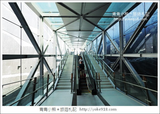 台南新景點》南科考古館.新奇有趣最新開幕親子景點~一起拍照去 @青青小熊*旅遊札記 台南新景點》南科考古館.新奇有趣最新開幕親子景點~一起拍照去 @青青小熊*旅遊札記