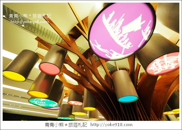台南新景點》南科考古館.新奇有趣最新開幕親子景點~一起拍照去 @青青小熊*旅遊札記 台南新景點》南科考古館.新奇有趣最新開幕親子景點~一起拍照去 @青青小熊*旅遊札記