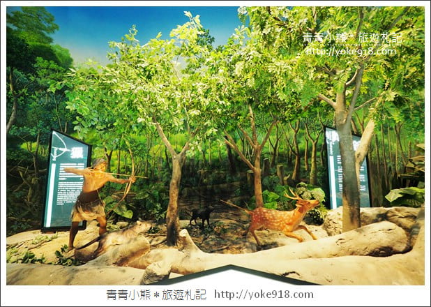 台南新景點》南科考古館.新奇有趣最新開幕親子景點~一起拍照去 @青青小熊*旅遊札記 台南新景點》南科考古館.新奇有趣最新開幕親子景點~一起拍照去 @青青小熊*旅遊札記
