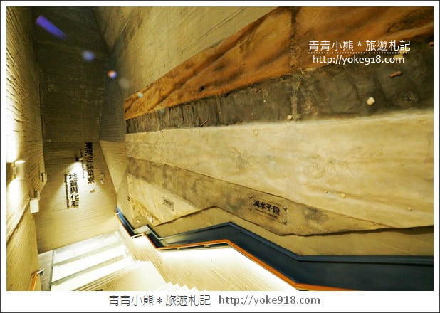 台南景點》臺南左鎮化石園區．親子同遊推薦~考古也可以新奇有趣又好玩 @青青小熊＊旅遊札記