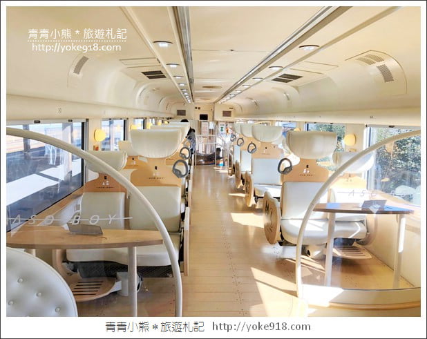 九州親子自由行》JR九州鐵路周遊券．來去搭阿蘇男孩號~九州親子遊就醬玩 @青青小熊＊旅遊札記