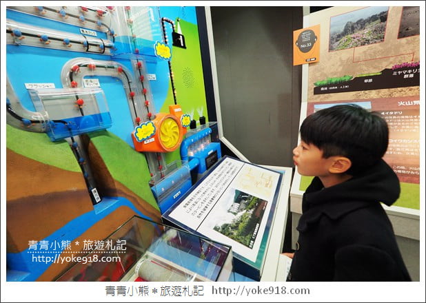 九州親子自由行》JR九州鐵路周遊券．來去搭阿蘇男孩號~九州親子遊就醬玩 @青青小熊＊旅遊札記