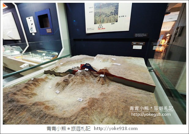 九州親子自由行》JR九州鐵路周遊券．來去搭阿蘇男孩號~九州親子遊就醬玩 @青青小熊＊旅遊札記