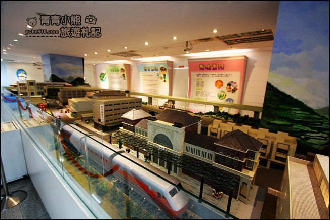 台北景點》郵政博物館．只要銅板價，還有有趣的親子體驗~cp值高的景點 @青青小熊＊旅遊札記