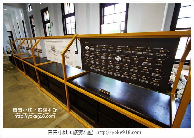 台中景點》帝國製糖廠臺中營業所．台中東區免門票親子景點 @青青小熊＊旅遊札記