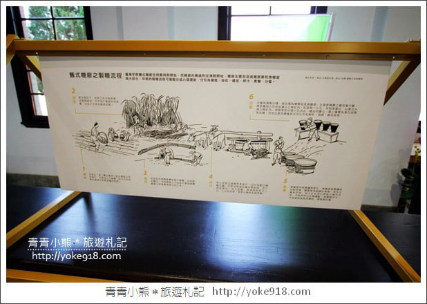 台中景點》帝國製糖廠臺中營業所．台中東區免門票親子景點 @青青小熊＊旅遊札記