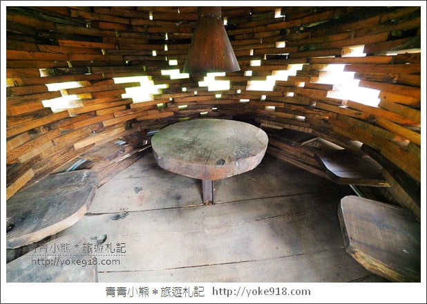 新竹景點》峨眉野山田工坊窯烤麵包~新竹隱藏版秘境窯烤麵包 @青青小熊*旅遊札記 新竹景點》峨眉野山田工坊窯烤麵包~新竹隱藏版秘境窯烤麵包 @青青小熊*旅遊札記