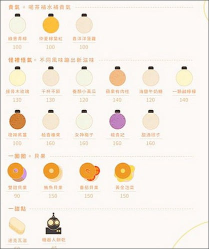 台中新景點》一支毛.超巨大的機器人~隱藏在巷弄間的拍照景點 @青青小熊*旅遊札記 台中新景點》一支毛.超巨大的機器人~隱藏在巷弄間的拍照景點 @青青小熊*旅遊札記