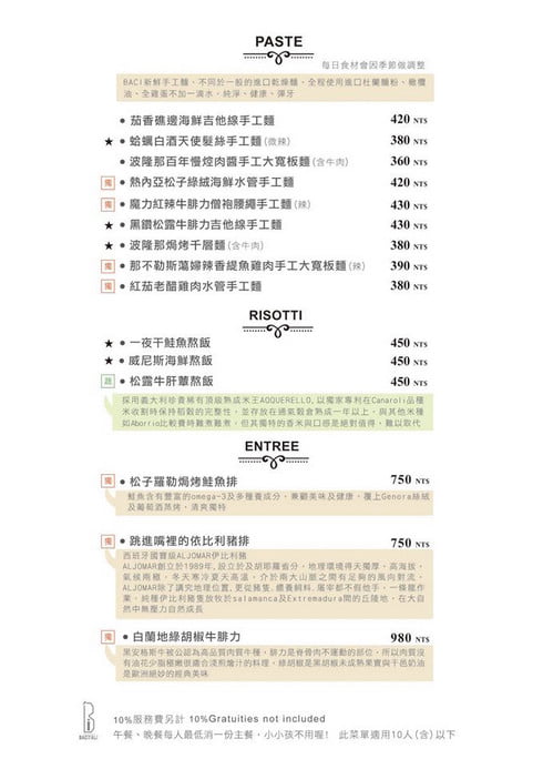 台中景點》小義大利BACiTALi.威尼斯宮~情侶約會,義式唯美新餐廳 @青青小熊*旅遊札記 台中景點》小義大利BACiTALi.威尼斯宮~情侶約會,義式唯美新餐廳 @青青小熊*旅遊札記