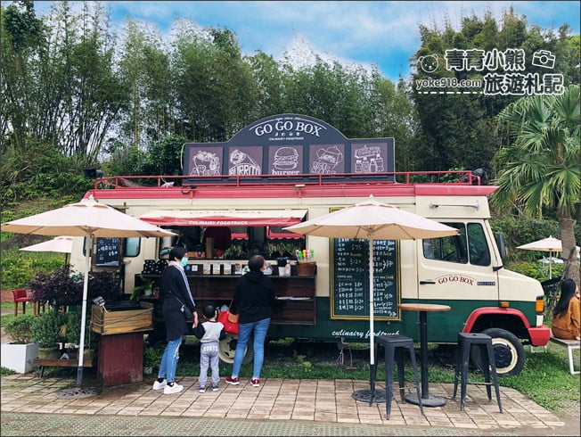 桃園景點》大溪樂灣 Gogobox.美式戶外餐車用餐去~好拍又有特色的美式風情 @青青小熊*旅遊札記 桃園景點》大溪樂灣 Gogobox.美式戶外餐車用餐去~好拍又有特色的美式風情 @青青小熊*旅遊札記