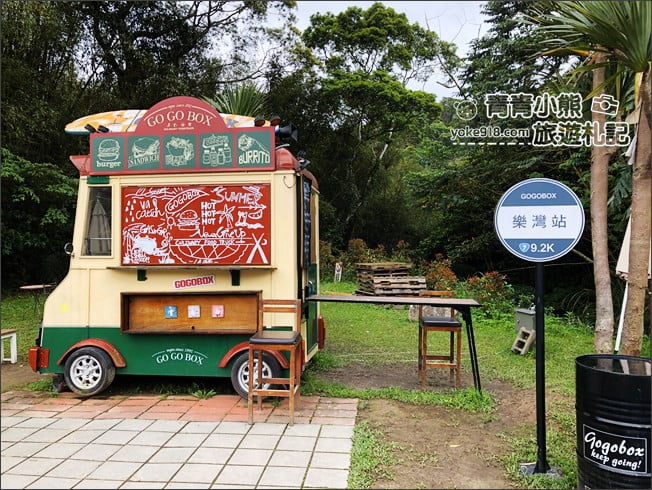 桃園景點》大溪樂灣 Gogobox.美式戶外餐車用餐去~好拍又有特色的美式風情 @青青小熊*旅遊札記 桃園景點》大溪樂灣 Gogobox.美式戶外餐車用餐去~好拍又有特色的美式風情 @青青小熊*旅遊札記