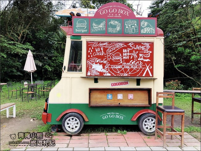 桃園景點》大溪樂灣 Gogobox.美式戶外餐車用餐去~好拍又有特色的美式風情 @青青小熊*旅遊札記 桃園景點》大溪樂灣 Gogobox.美式戶外餐車用餐去~好拍又有特色的美式風情 @青青小熊*旅遊札記