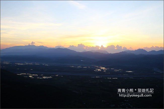 2020台東熱氣球嘉年華》現場實況.活動資訊.一起來去台東賞熱氣球 @青青小熊*旅遊札記 2020台東熱氣球嘉年華》現場實況.活動資訊.一起來去台東賞熱氣球 @青青小熊*旅遊札記