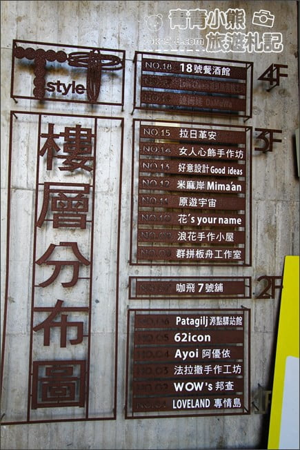 台東景點》波浪屋-TTstyle原創館．台東鐵花村旁的波浪屋彩色貨櫃 @青青小熊＊旅遊札記
