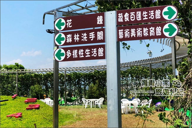 宜蘭新景點》五十二甲生態農場．五結親子景點，佔地廣大~內有許多可愛小動物 @青青小熊＊旅遊札記