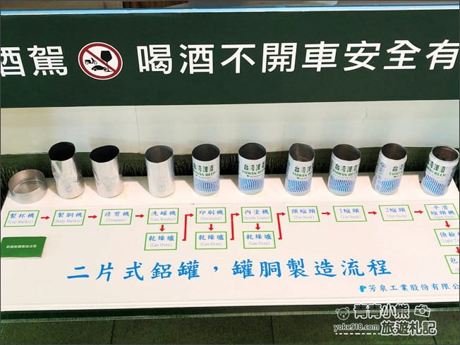 苗栗景點》竹南啤酒廠.免門票打卡景點~來找巨大啤酒瓶拍照 @青青小熊*旅遊札記 苗栗景點》竹南啤酒廠.免門票打卡景點~來找巨大啤酒瓶拍照 @青青小熊*旅遊札記