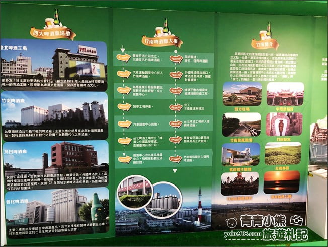 苗栗景點》竹南啤酒廠．免門票打卡景點~來找巨大啤酒瓶拍照 @青青小熊＊旅遊札記