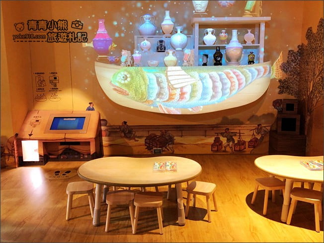 台北二日遊》愛臺灣博物館卡,一卡在手讓你全台9大博物館19園區不用買票趴趴Go @青青小熊*旅遊札記 台北二日遊》愛臺灣博物館卡,一卡在手讓你全台9大博物館19園區不用買票趴趴Go @青青小熊*旅遊札記