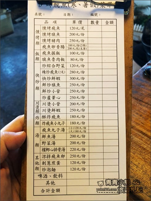 花蓮景點》豐濱伊娜飛魚~好吃、原味的原住民特色小吃店~必吃美食 @青青小熊*旅遊札記 花蓮景點》豐濱伊娜飛魚~好吃、原味的原住民特色小吃店~必吃美食 @青青小熊*旅遊札記