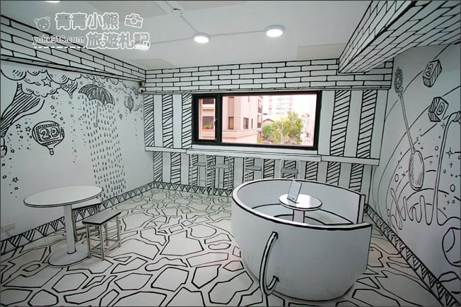台中新景點》2D cafe．最夯的復古2D風潮，約會拍照~融入童趣風場景裡 @青青小熊＊旅遊札記