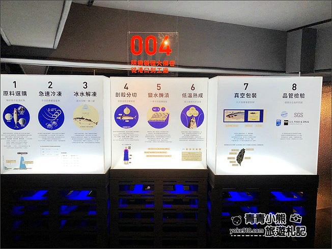 宜蘭蘇澳新景點》大鯖魚夢工廠.超夢幻的觀光工廠~互動拍照,充滿科幻感 @青青小熊*旅遊札記 宜蘭蘇澳新景點》大鯖魚夢工廠.超夢幻的觀光工廠~互動拍照,充滿科幻感 @青青小熊*旅遊札記