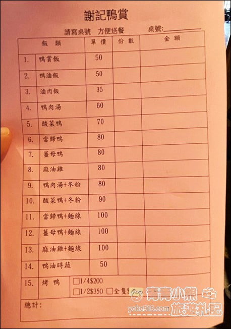 宜蘭景點》鴨寮故事館．來當鴨界山大王.批薩DIY, 好玩體驗館 @青青小熊＊旅遊札記