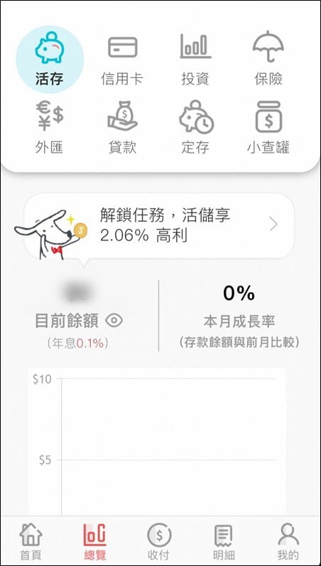 台新Richart數位銀行太方便，不用跑銀行服務多更多~免費跨提轉 @青青小熊＊旅遊札記