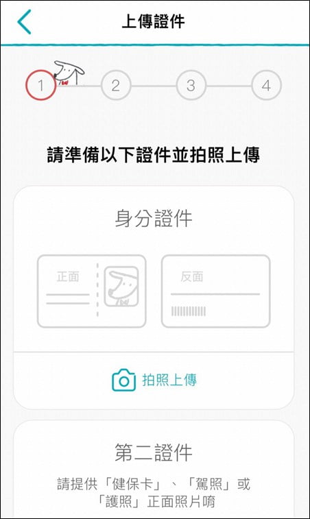 台新Richart數位銀行太方便，不用跑銀行服務多更多~免費跨提轉 @青青小熊＊旅遊札記