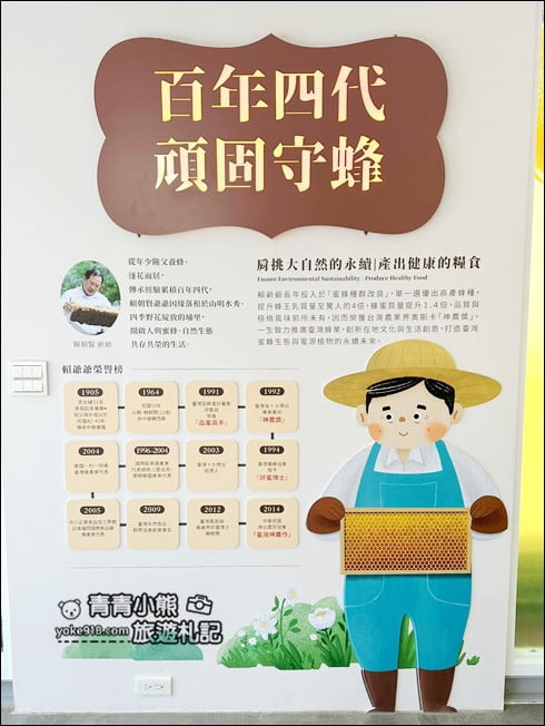 南投景點》賴爺爺蜜蜂小森林,巨大蜜蜂罐好好拍,來找可愛的小蜜蜂們 @青青小熊*旅遊札記 南投景點》賴爺爺蜜蜂小森林,巨大蜜蜂罐好好拍,來找可愛的小蜜蜂們 @青青小熊*旅遊札記