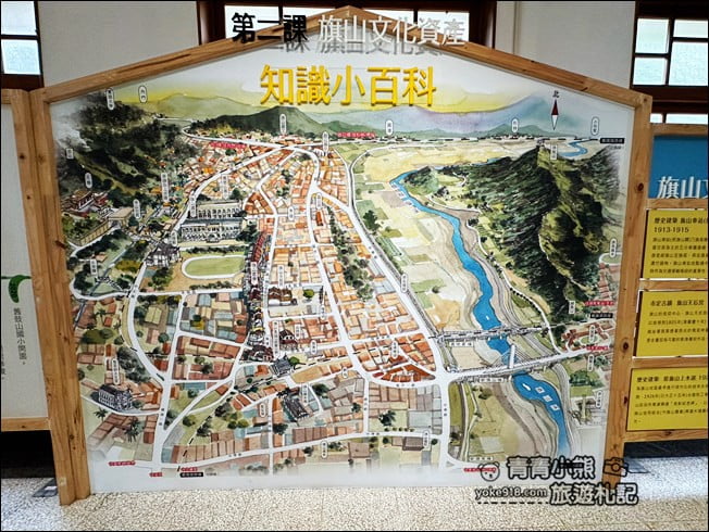 高雄景點》可愛的旗山生活文化園區.走入可愛的時光蕉囊來這當一日小學生 @青青小熊*旅遊札記 高雄景點》可愛的旗山生活文化園區.走入可愛的時光蕉囊來這當一日小學生 @青青小熊*旅遊札記