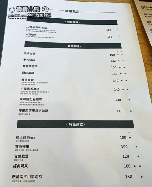 南投新景點》惠蓀咖啡品牌館.喝咖啡悠閒一下午~最新品牌館開幕 @青青小熊*旅遊札記 南投新景點》惠蓀咖啡品牌館.喝咖啡悠閒一下午~最新品牌館開幕 @青青小熊*旅遊札記
