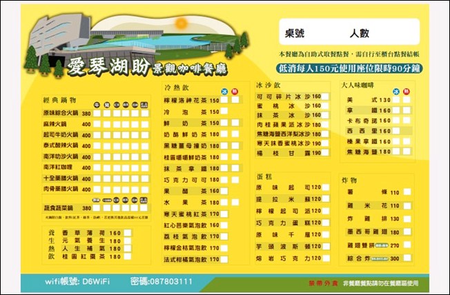 屏東景點》潮州鐵道園區~還可以順遊愛琴湖盼咖啡喝下午茶 @青青小熊*旅遊札記 屏東景點》潮州鐵道園區~還可以順遊愛琴湖盼咖啡喝下午茶 @青青小熊*旅遊札記