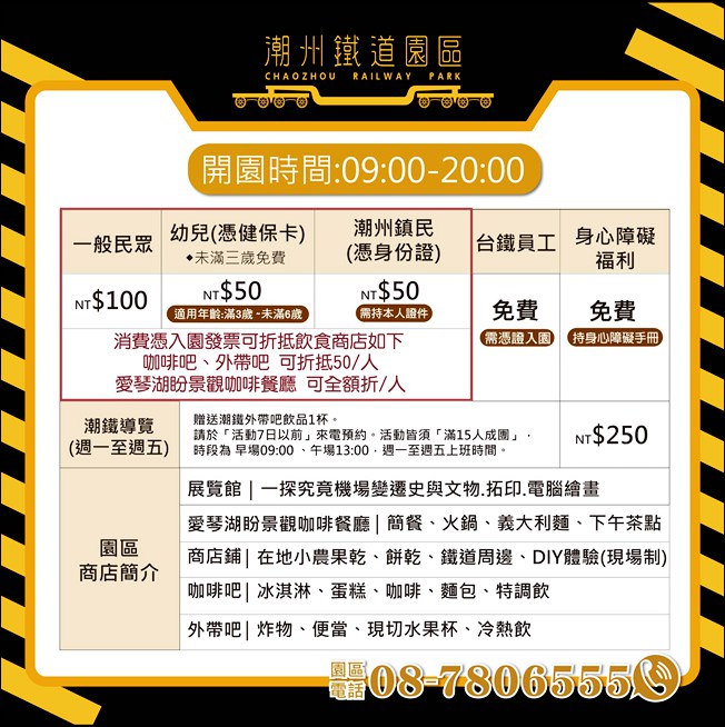 屏東景點》潮州鐵道園區~還可以順遊愛琴湖盼咖啡喝下午茶 @青青小熊＊旅遊札記