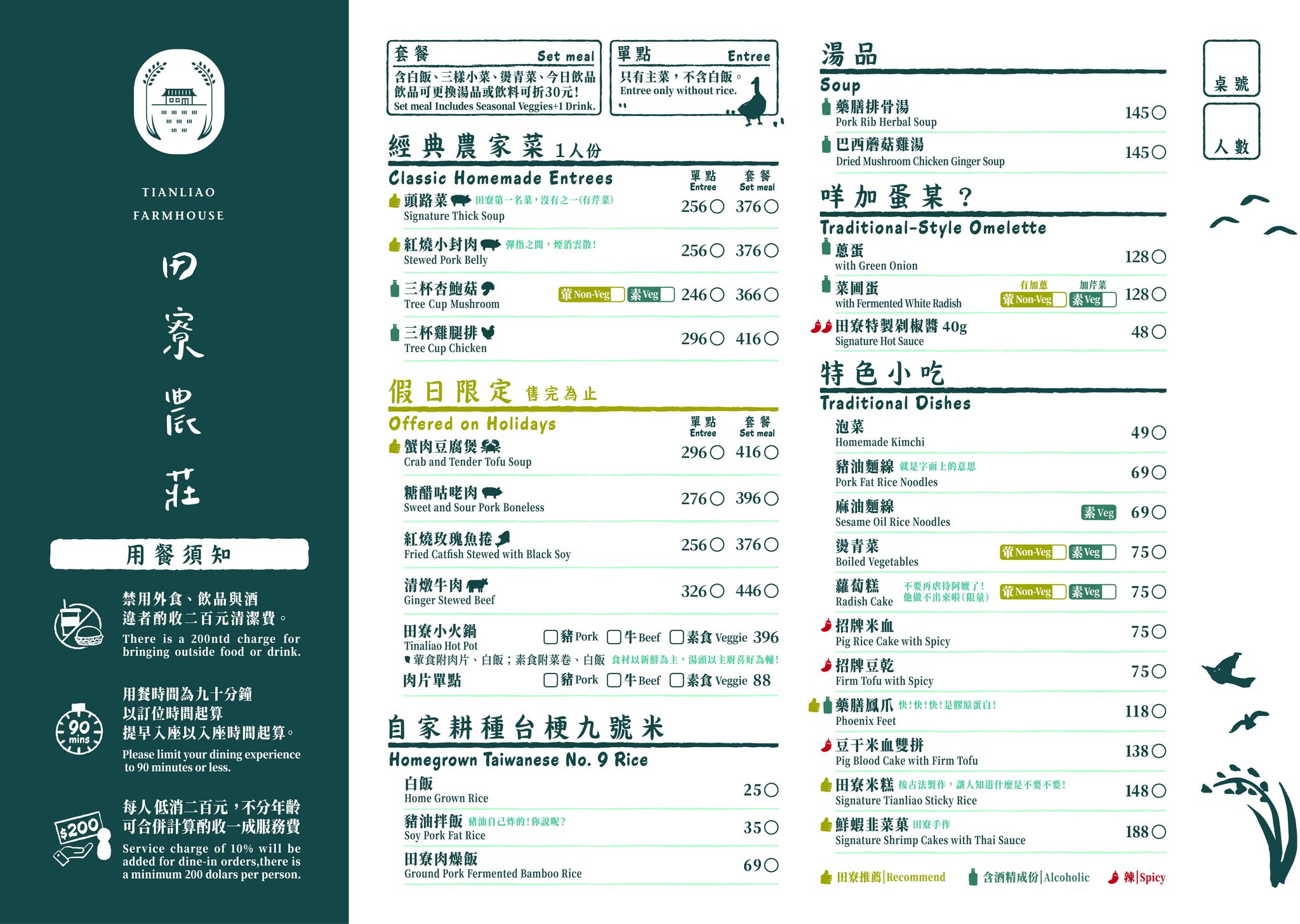 台中景點》田寮農莊．台中南屯城市中的桃花源~隱身巷內的庭園餐廳 @青青小熊＊旅遊札記