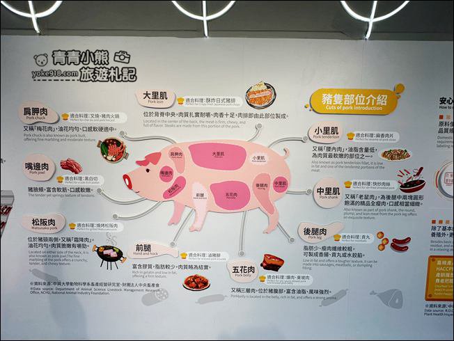 嘉義新景點》可愛的丸聚星球．搭上火箭~前往繽紛色彩的巨大丸子星球探險去 @青青小熊＊旅遊札記