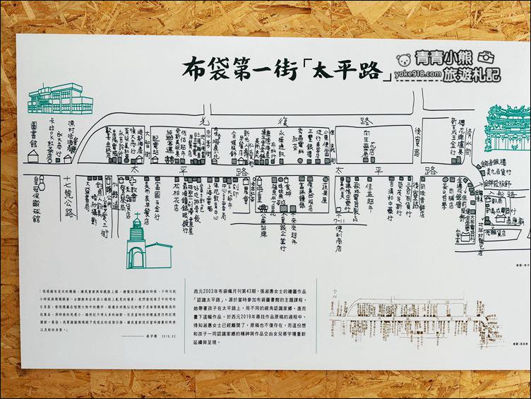 嘉義景點》布袋五四三故事館．走入船屋還可走入油畫內，逛逛厝味碧沙街 @青青小熊＊旅遊札記
