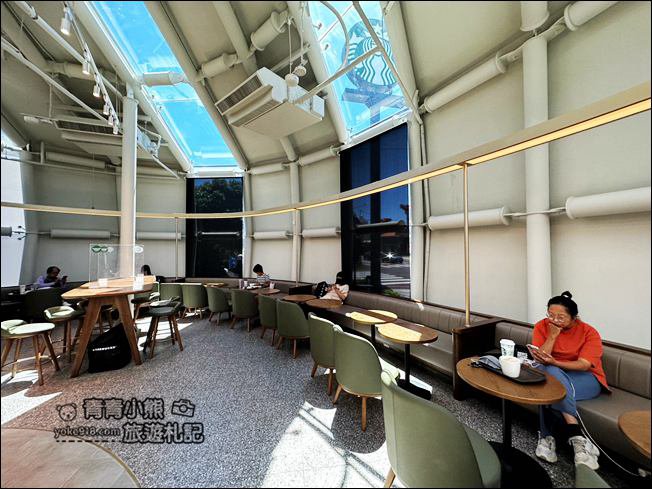 台南新景點》可愛麻豆柚子造型的星巴克咖啡,來吃柚子別忘了坐進巨型柚子內來杯咖啡喔 @青青小熊*旅遊札記 台南新景點》可愛麻豆柚子造型的星巴克咖啡,來吃柚子別忘了坐進巨型柚子內來杯咖啡喔 @青青小熊*旅遊札記