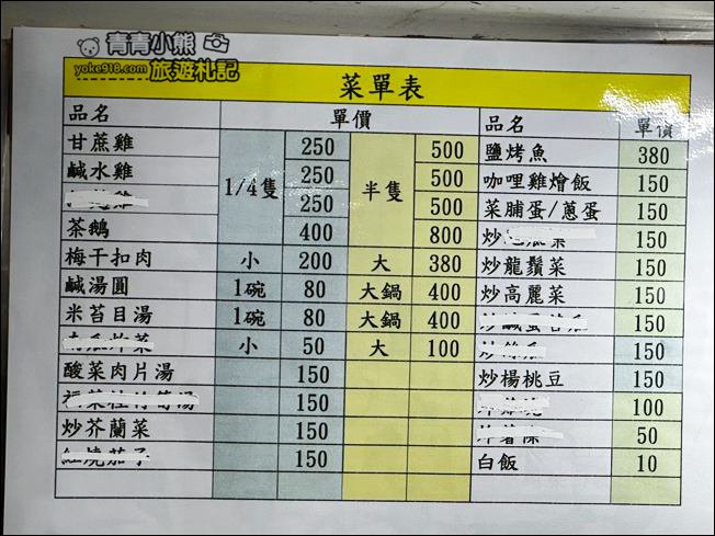 桃園親子景點》陽榮生態農場.可以撈魚釣青蛙、餵小羊,還有可愛的小動物都在這 @青青小熊*旅遊札記