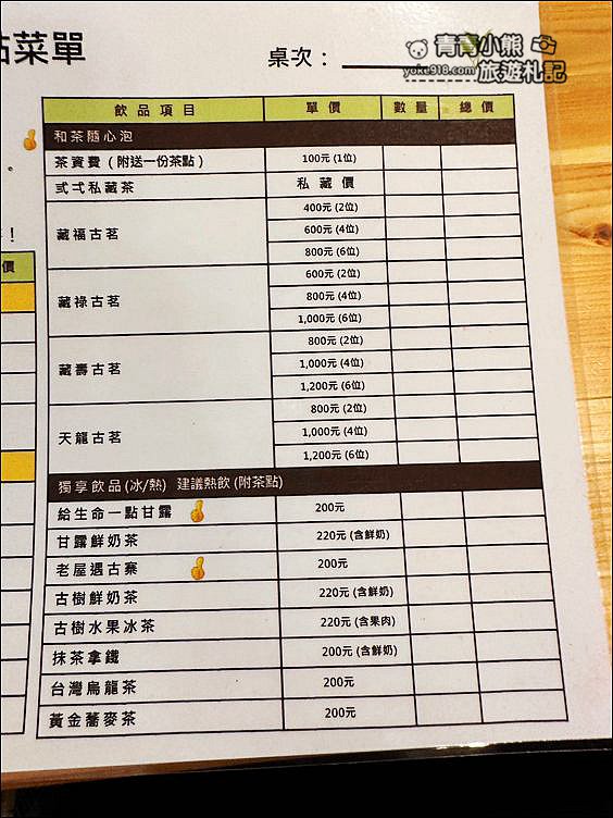 台南景點》弎弌和茗園，很有味道的日式歷史宅邸，也是俗女養成記的取景地之一 @青青小熊＊旅遊札記