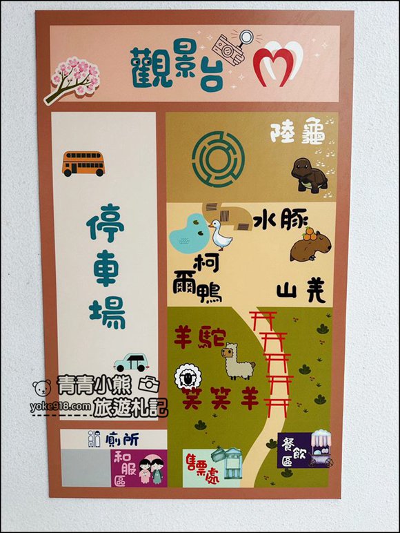 花蓮景點》月崖灣親子農場~濃濃日本味,還有櫻花千鳥居好好拍 @青青小熊*旅遊札記 花蓮景點》月崖灣親子農場~濃濃日本味,還有櫻花千鳥居好好拍 @青青小熊*旅遊札記