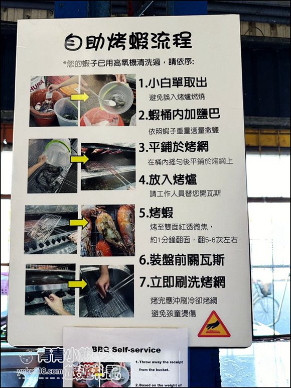 宜蘭景點》六隻蝦宜蘭親子釣蝦場．水質乾淨可看見蝦~現烤現吃好新鮮 @青青小熊＊旅遊札記
